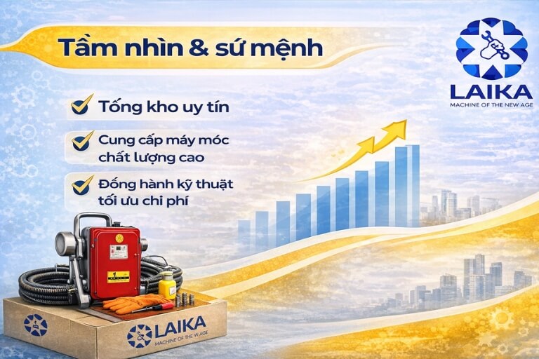 Tầm nhìn và sứ mệnh của Laika