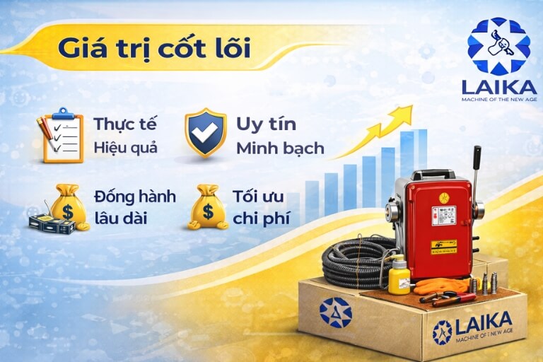 Giá trị cốt lõi