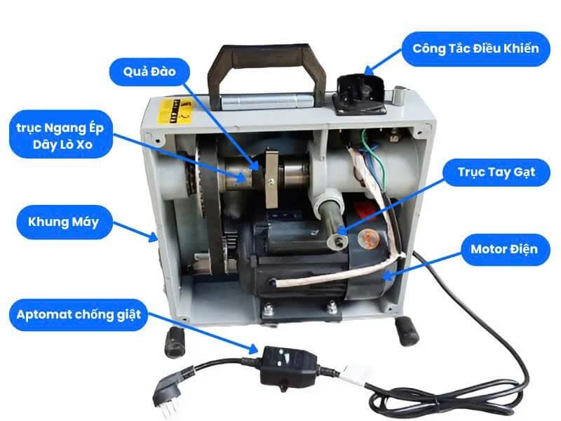 Cấu tạo máy thông tắc cống lò xo