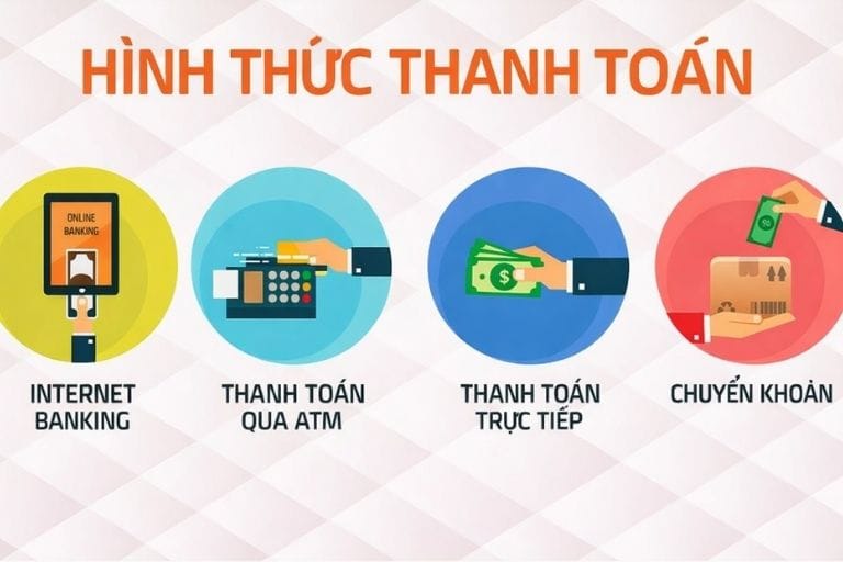 Chính sách thanh toán tại Laika